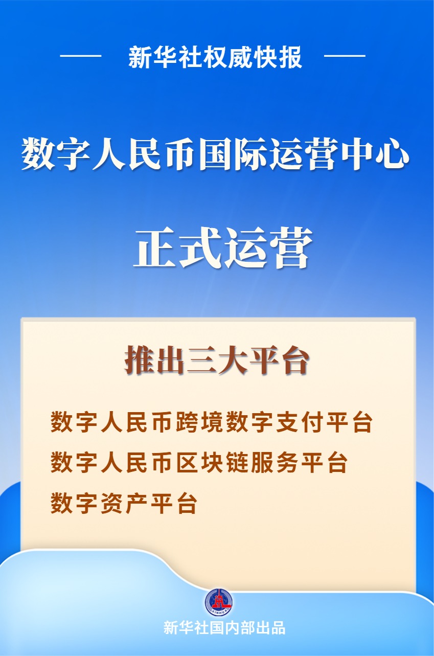 推出新业务平台!数字人民币发展迈出重要一步