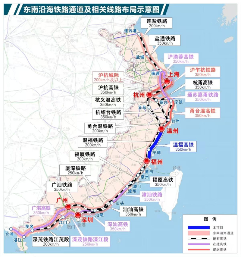 新建温福高铁开工,2030年建成通车