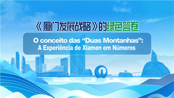 中国电视-《厦门发展战略的绿色答卷》系列融媒体节目