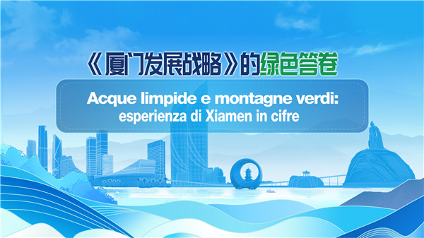 中国电视-《厦门发展战略的绿色答卷》系列融媒体节目