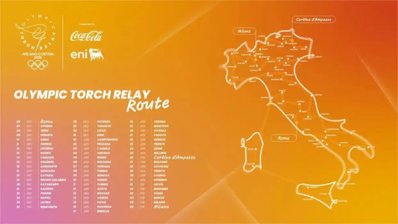 米兰冬奥会火炬传递路线公布，将穿越意大利20个大区110个省份