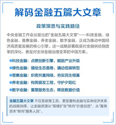 福建出台18条措施做好金融“五篇大文章”