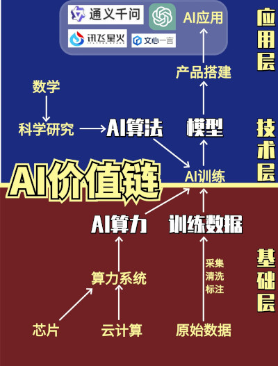 50万亿元关口，中国消费市场经历系统性“重塑”