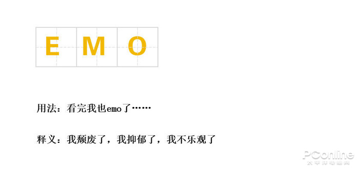 2021流行词