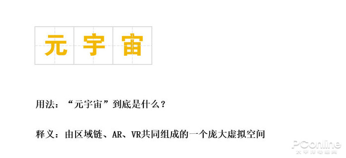 2021流行词