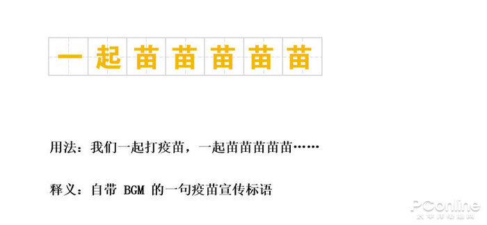 2021流行词