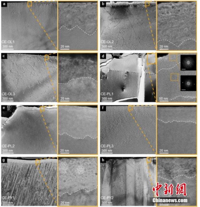 记者9月12日从中国科学院地球化学研究所获悉，通过对嫦娥五号月壤样品研究，发现嫦娥五号矿物表层中存在高含量的水，来源于太阳风的注入作用，其主要以OH的形式存在。嫦娥五号矿物表层显微结构的TEM图。中国科学院地球化学研究所供图