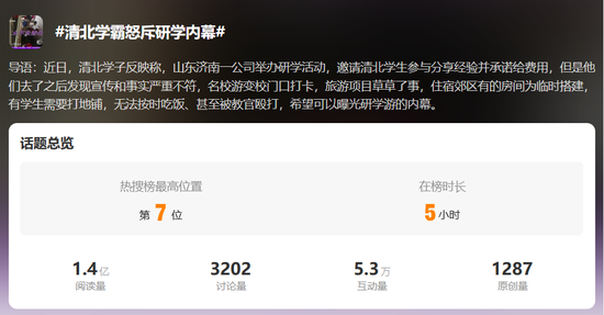 #清北学霸怒斥研学内幕#话题微博截图