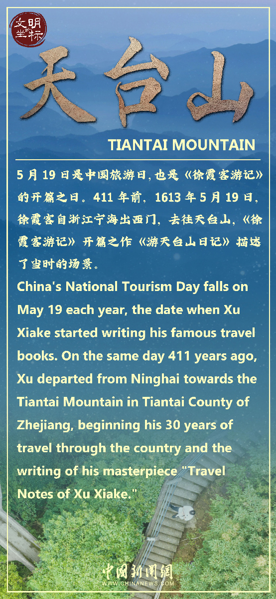 文明的坐标｜天台山“探寻”徐霞客足迹